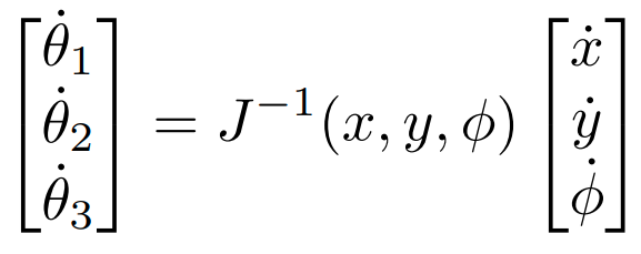 braad desired joint velocities