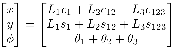 braad forward kinematics