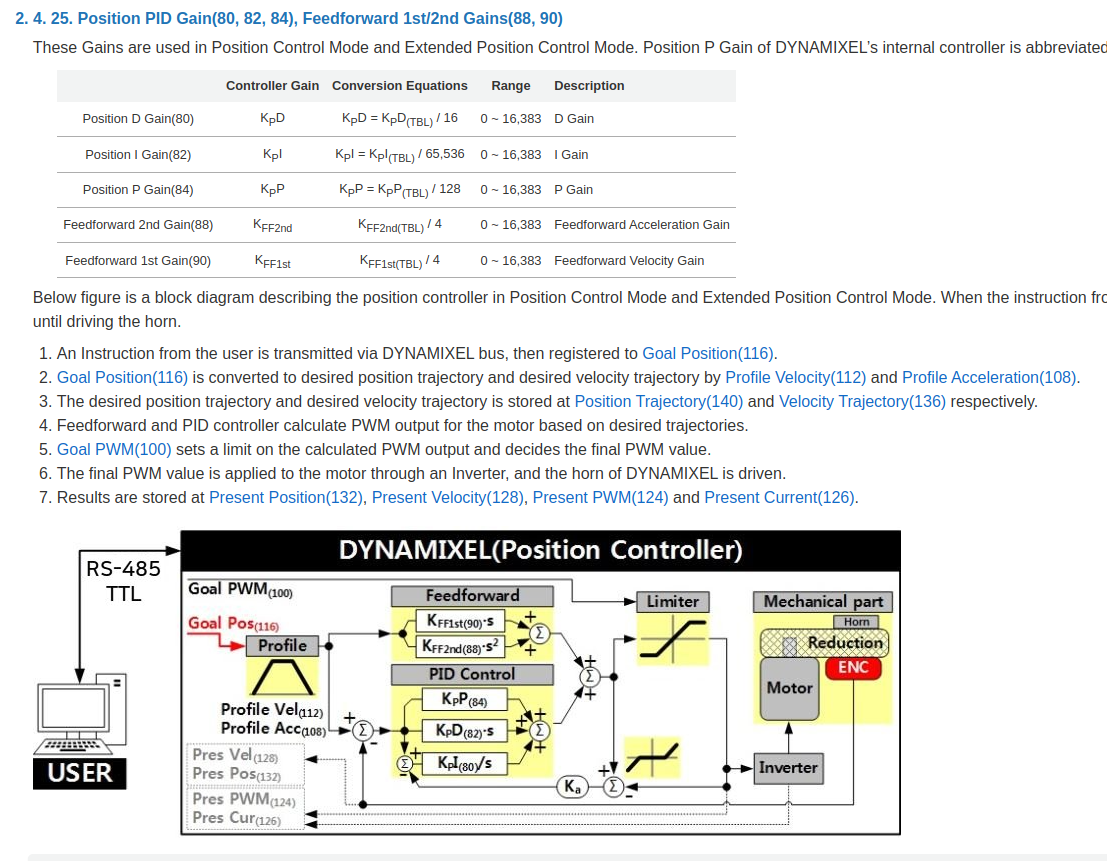 dynamixel documentation