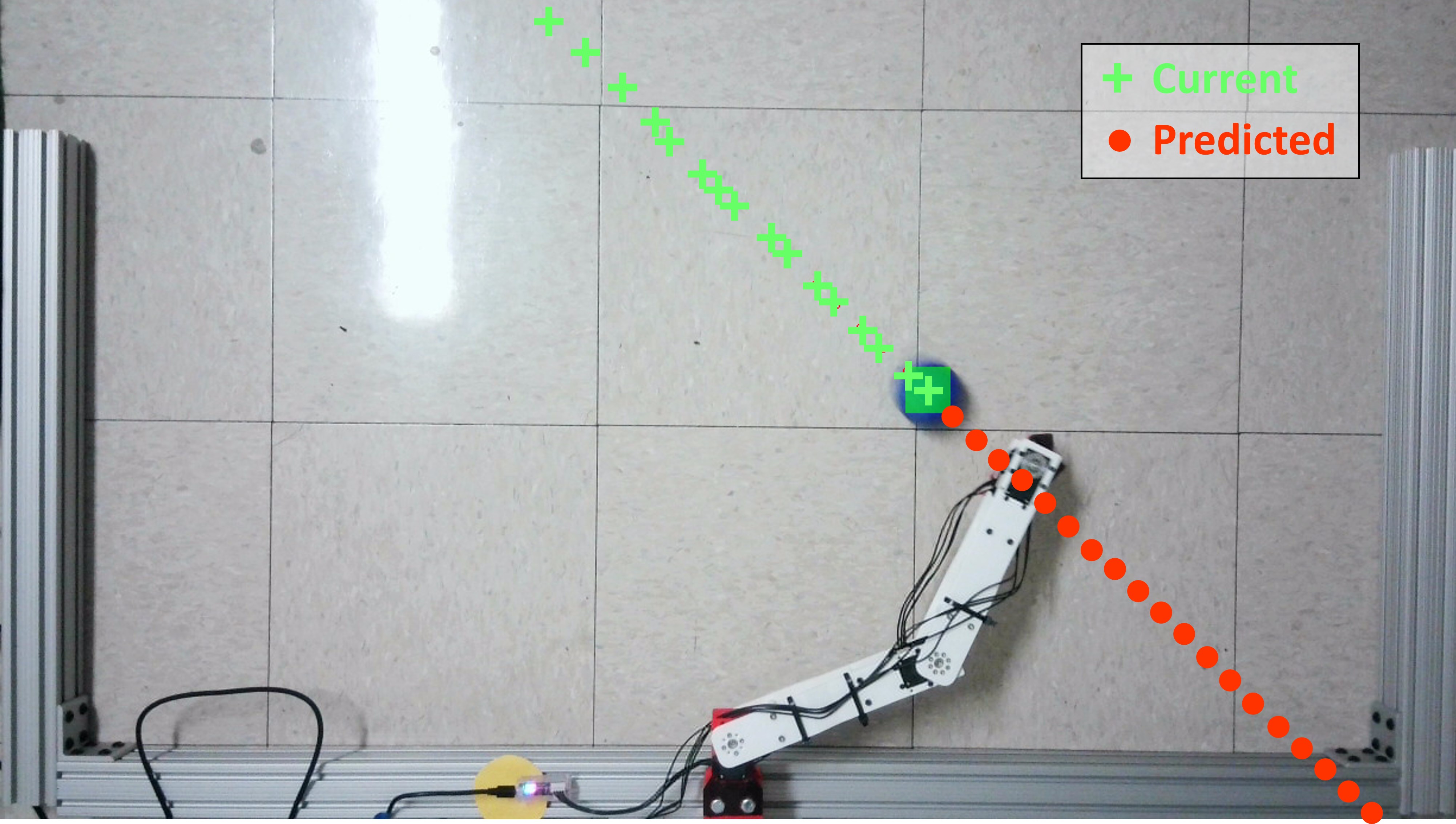 predict ball trajectory