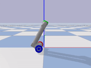 position tracking gif