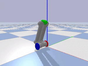 turning gif