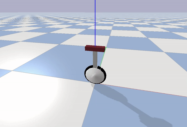 omburo sample sim